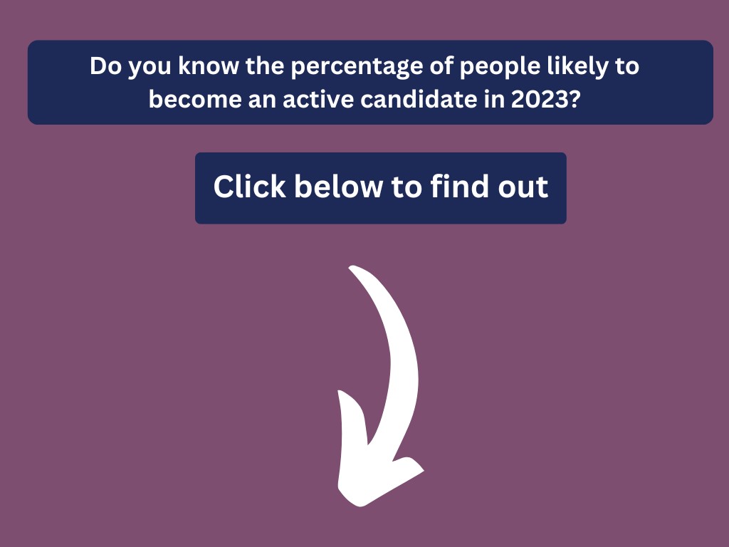 Percentage of people looking for a new job in 2023